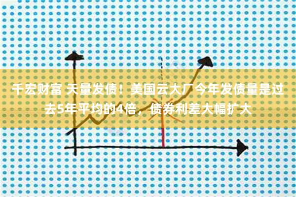 千宏财富 天量发债！美国云大厂今年发债量是过去5年平均的4倍，债券利差大幅扩大